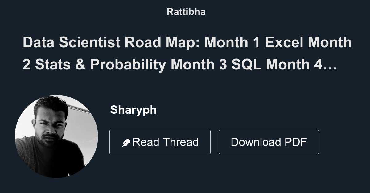 Data Scientist Road Map Month Excel Month Stats Probability