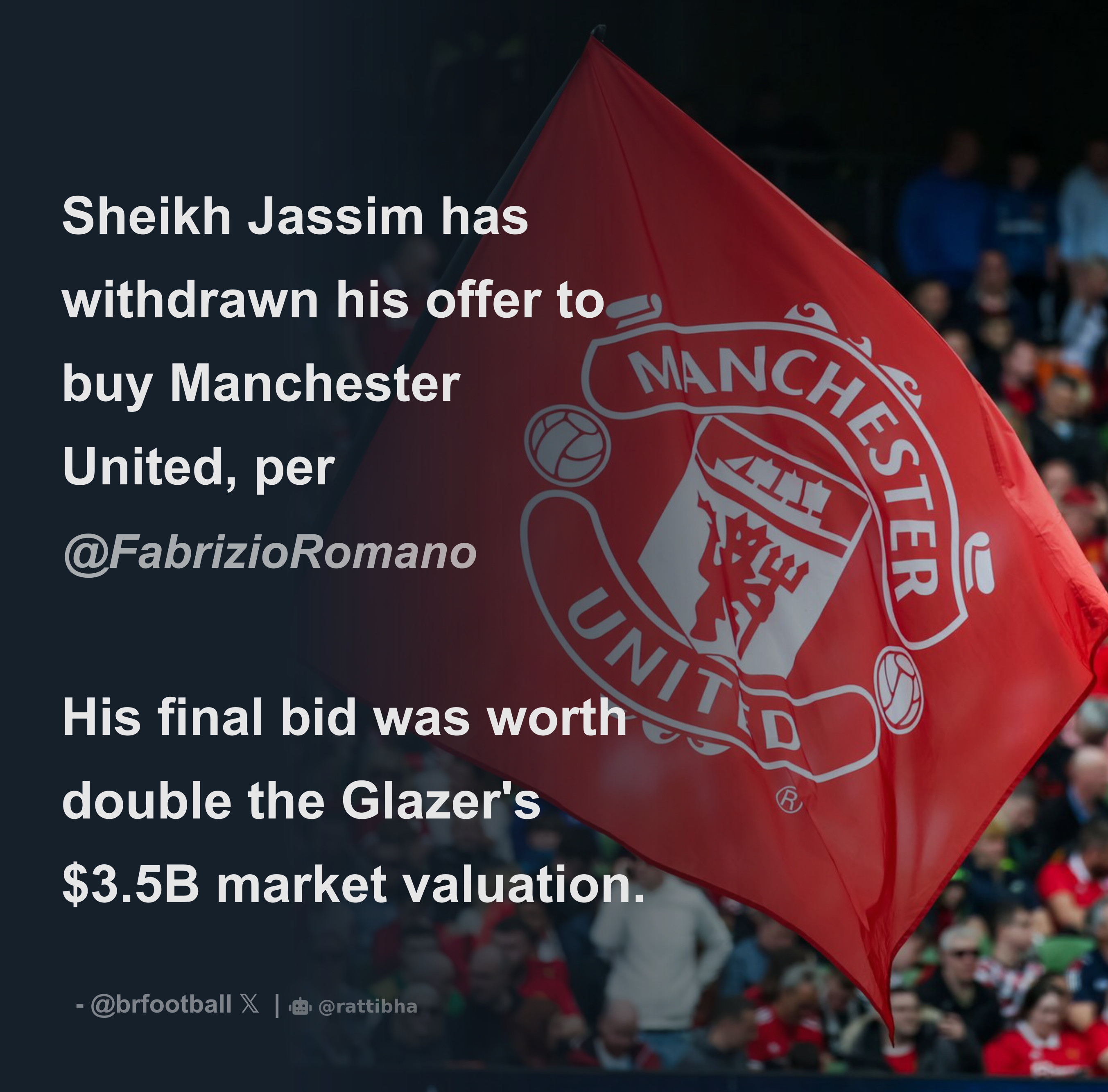 Sheikh Jassim Has Withdrawn His Offer To Buy Manchester United Per