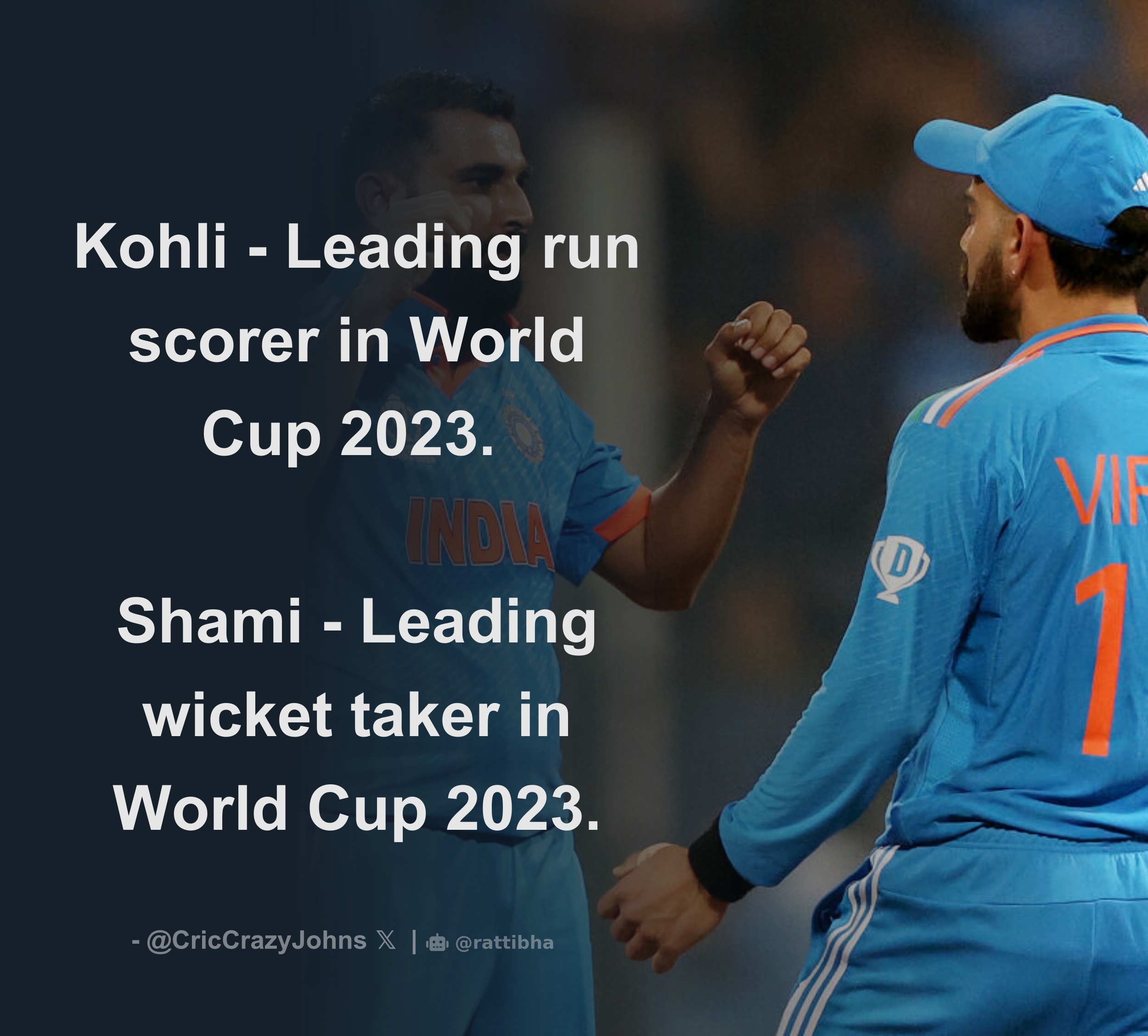 Kohli Leading Run Scorer In World Cup 2023 Shami Leading Wicket