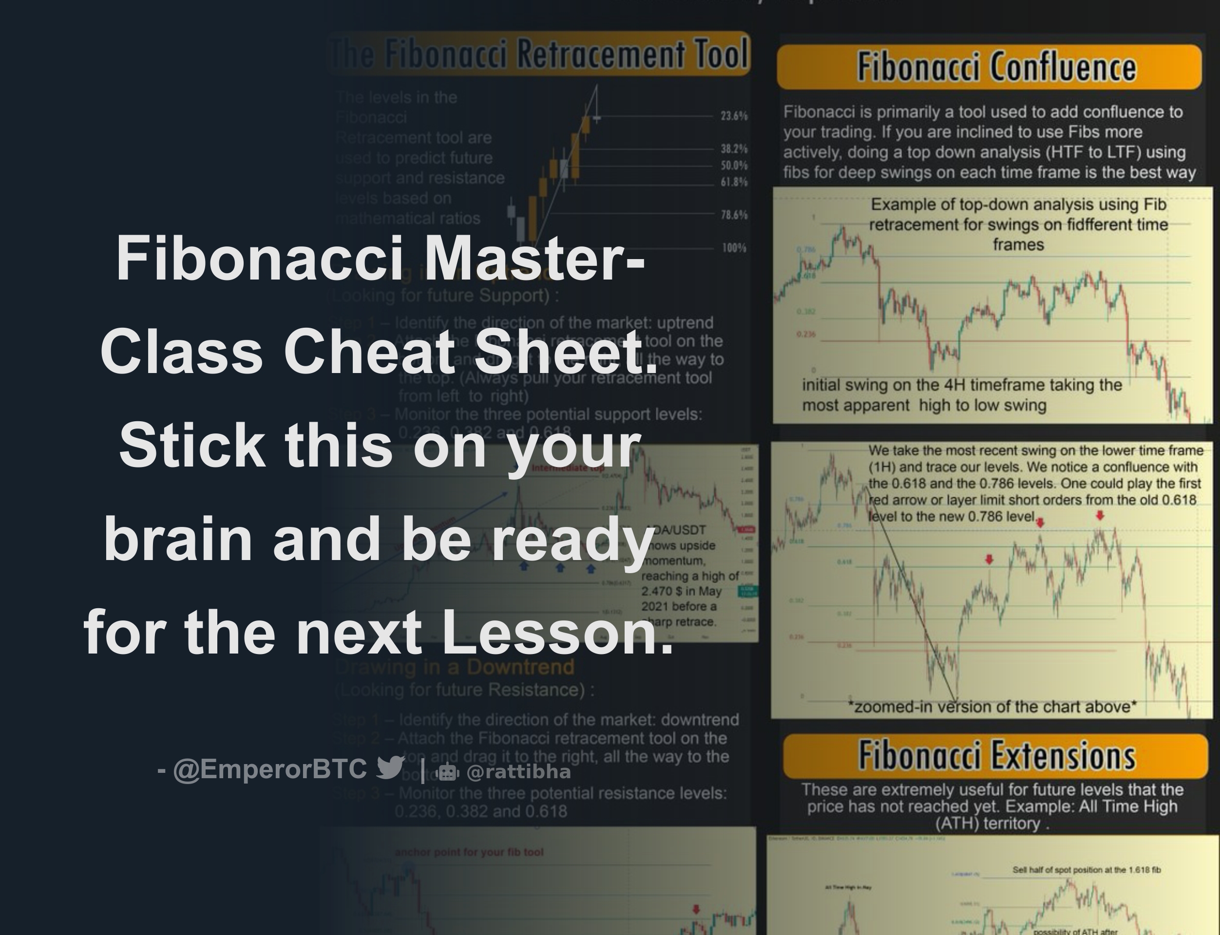 Fibonacci Master-Class Cheat Sheet. Stick this on your brain and be ...