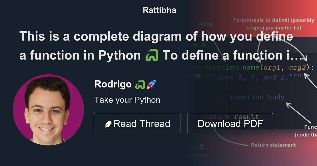 This is a complete diagram of how you define a function in Python 🐍 ...