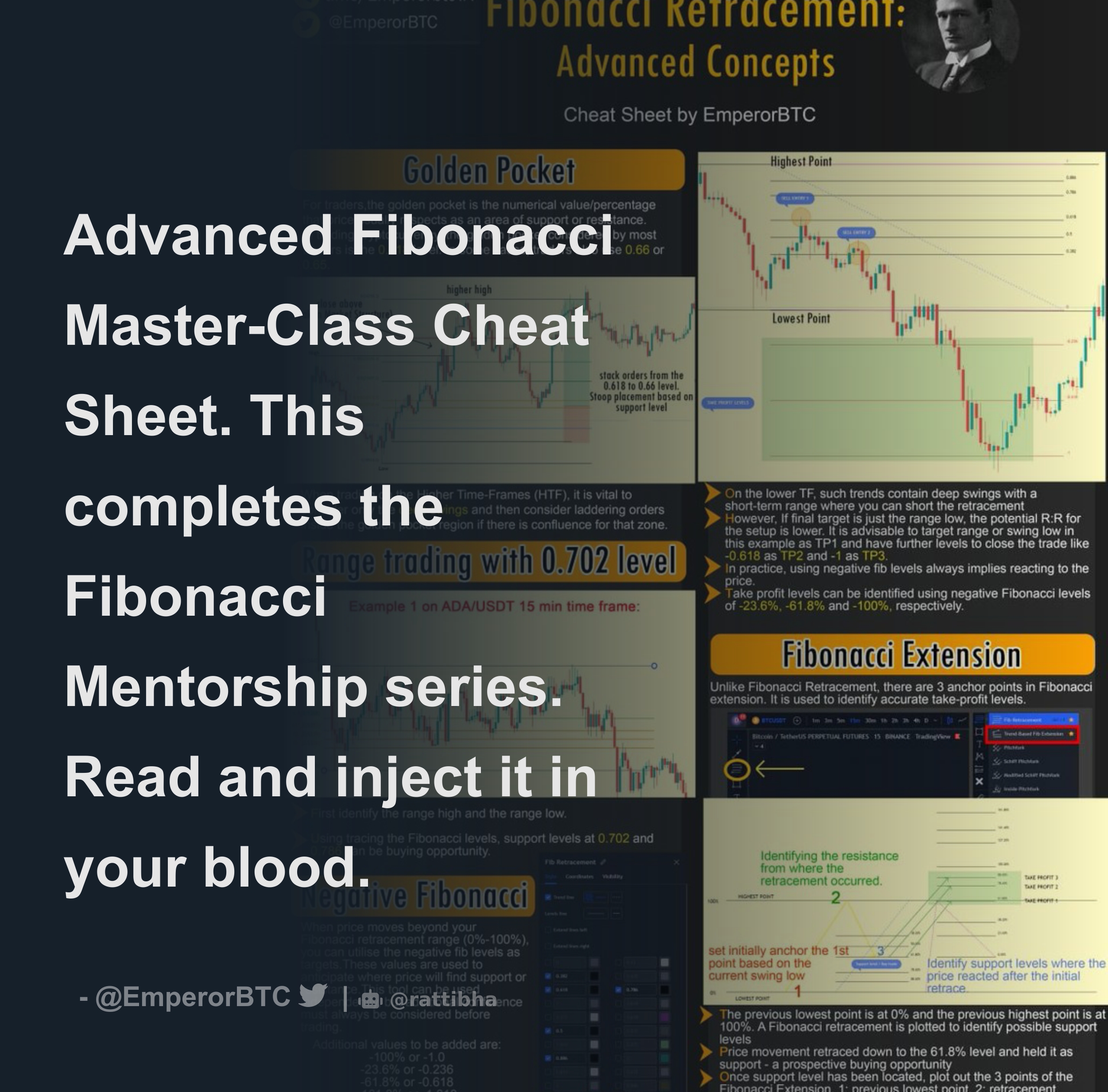 Advanced Fibonacci Master-Class Cheat Sheet. This completes the ...