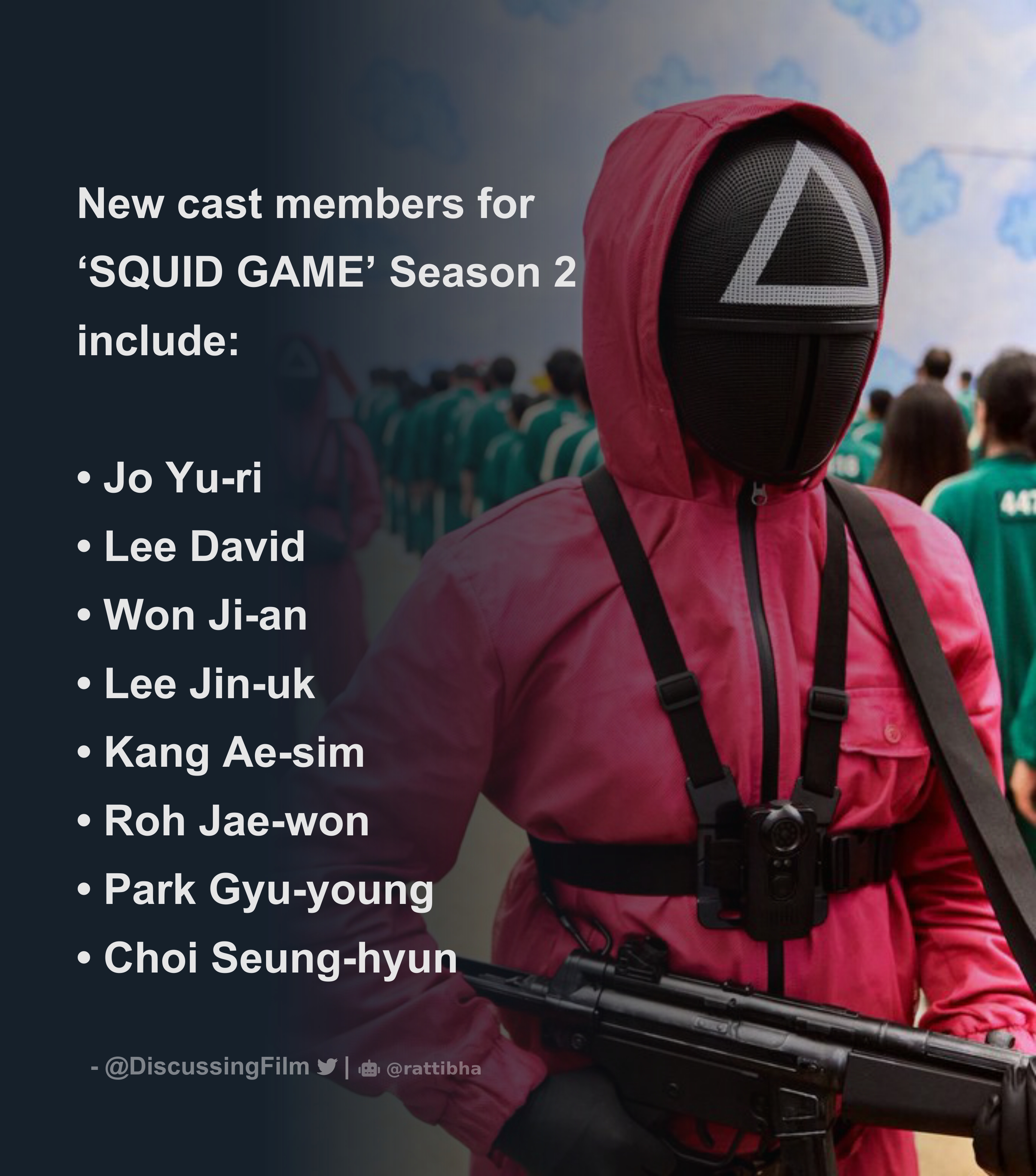 Squid Game 2 full cast list: All you need to know as T.O.P, Jo Yu