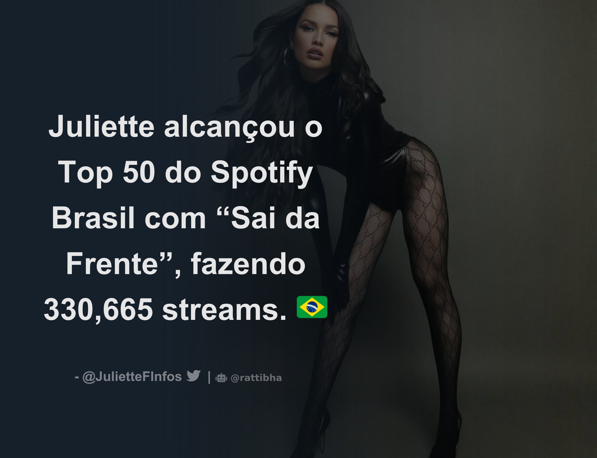 Juliette alcançou o Top 50 do Spotify Brasil com “Sai da Frente