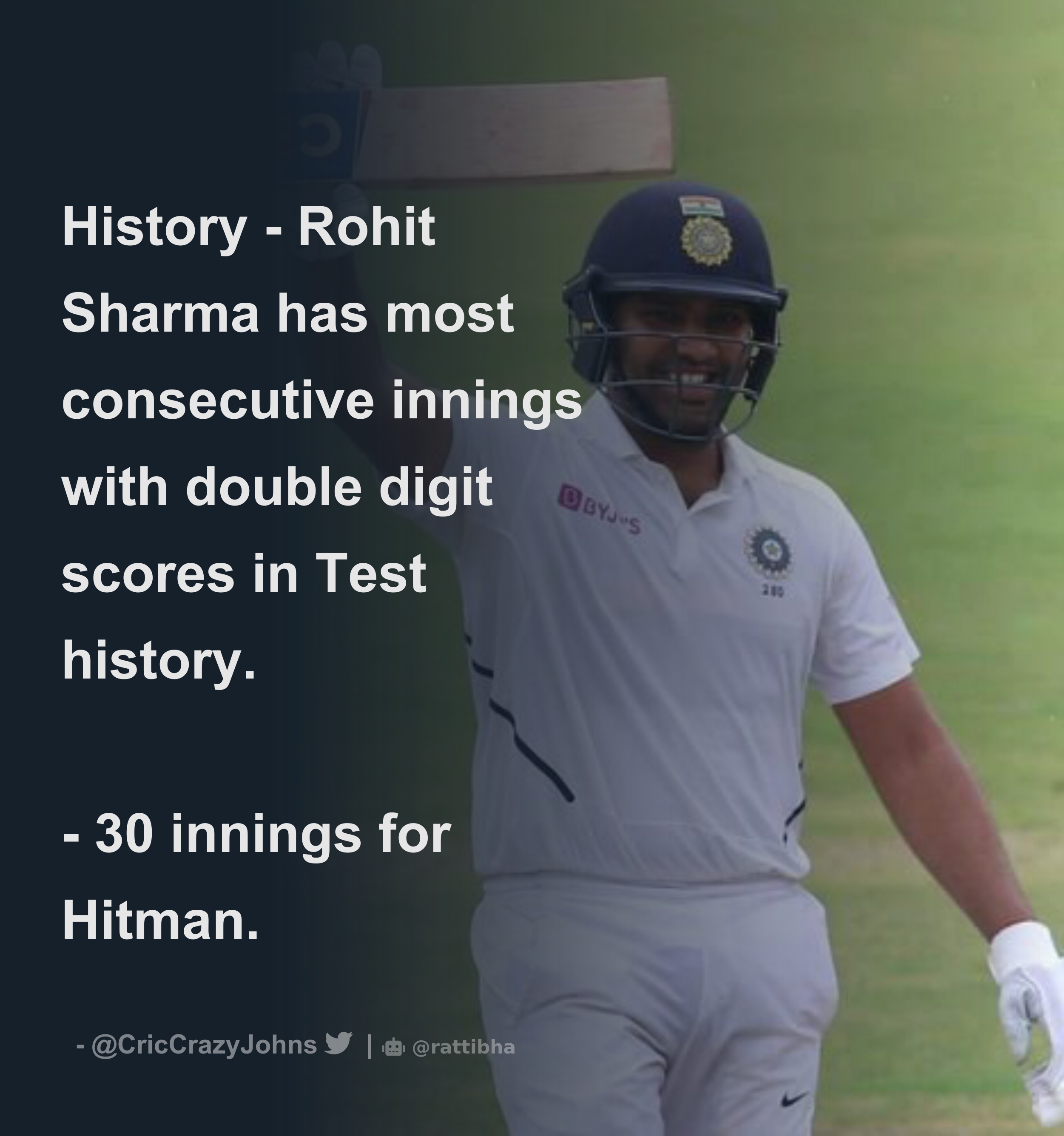 Is This Rohit Sharma's Final Test Innings?