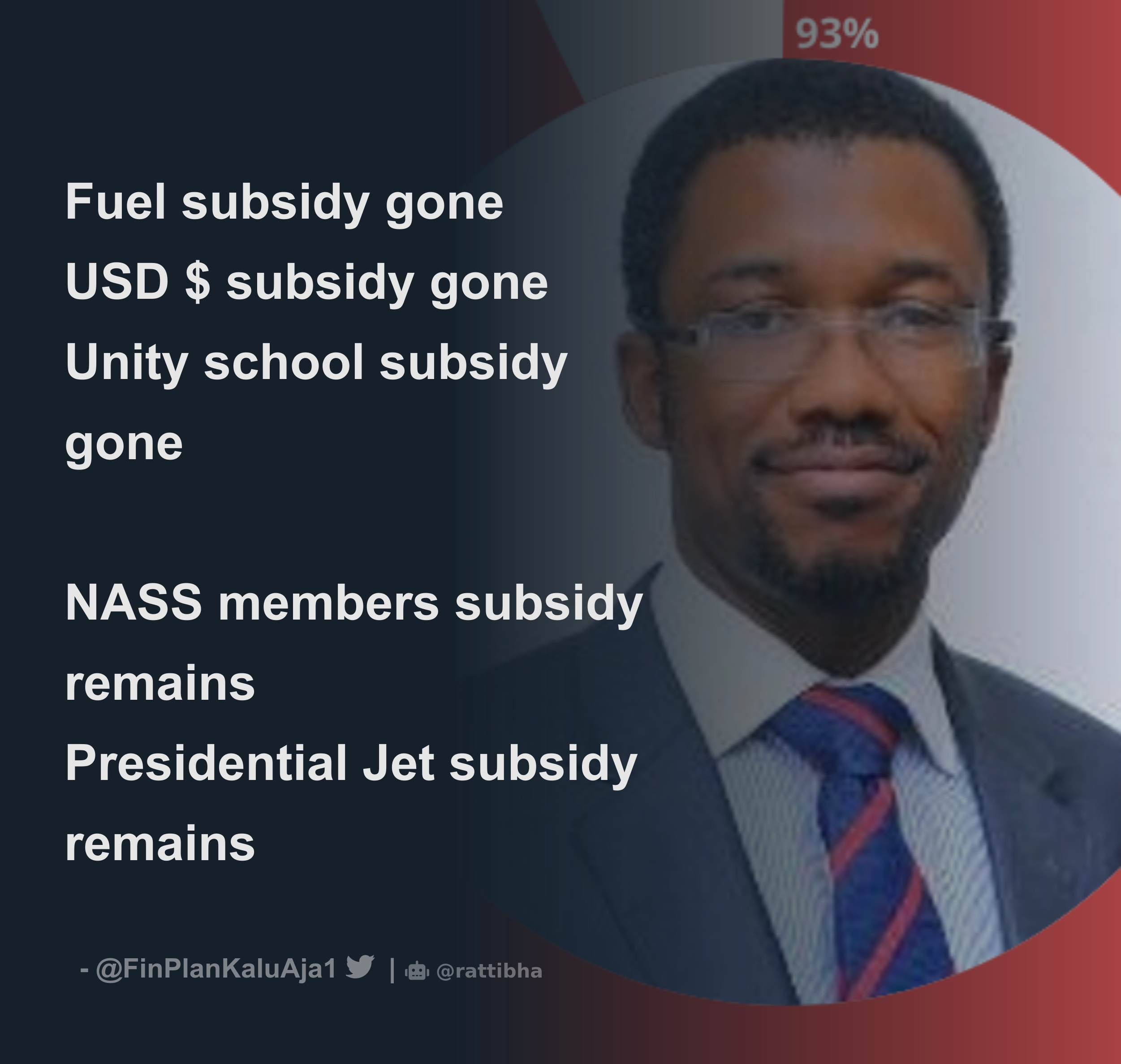 Fuel subsidy gone USD subsidy gone Unity school subsidy gone NASS