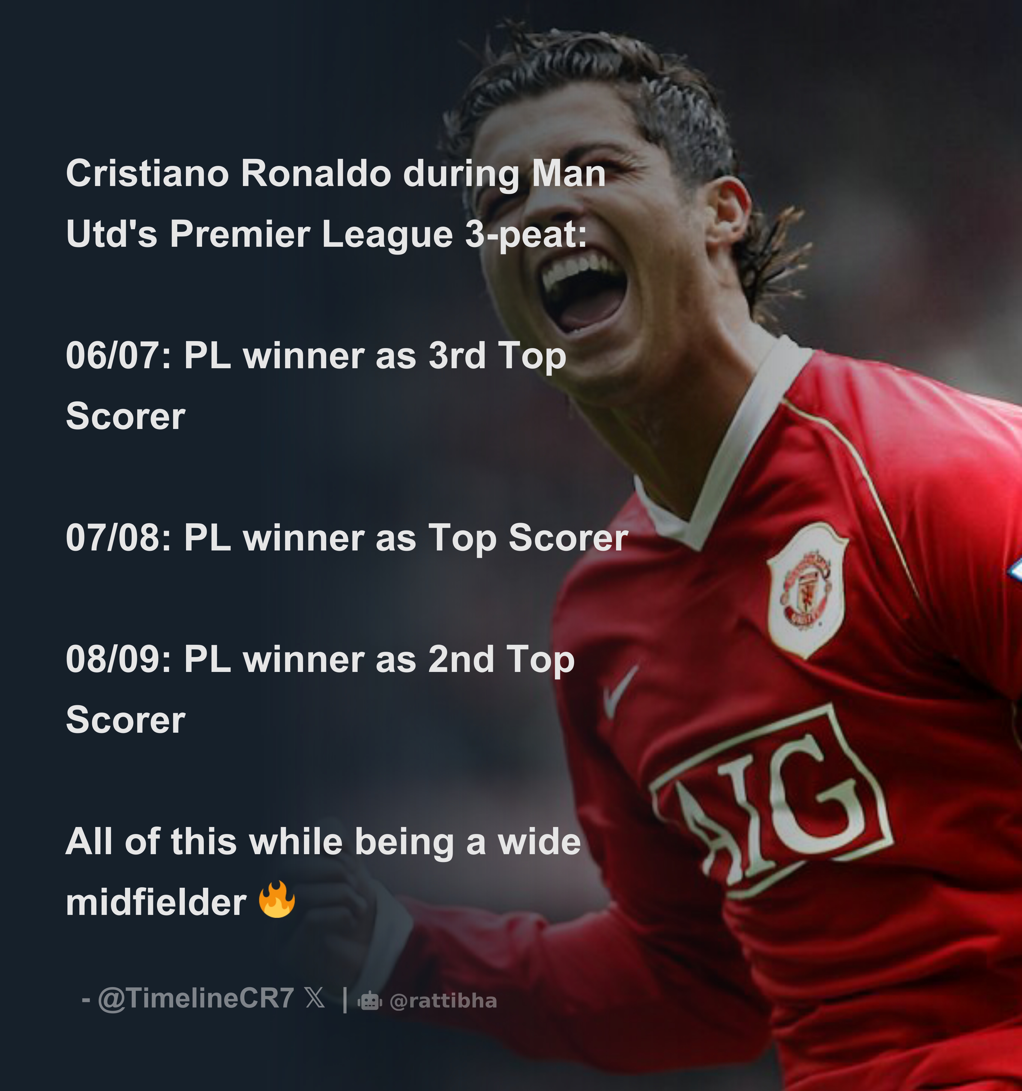 The CR7 Timeline. on X: 