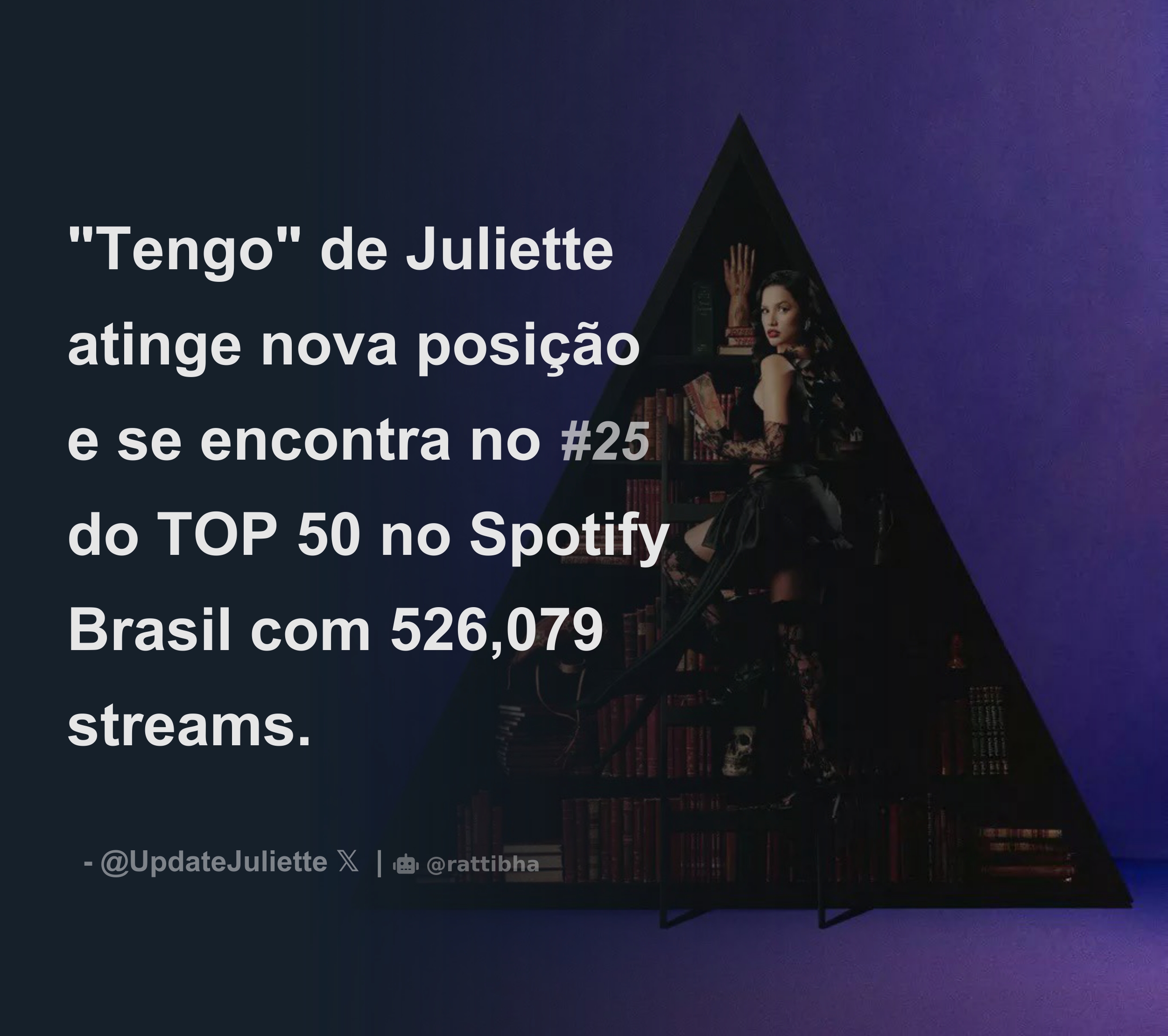 Tengo de Juliette atinge nova posição e se encontra no #25 do TOP 50 no Spotify  Brasil com 526,079 streams. - Thread from Update Juliette @UpdateJuliette -  Rattibha
