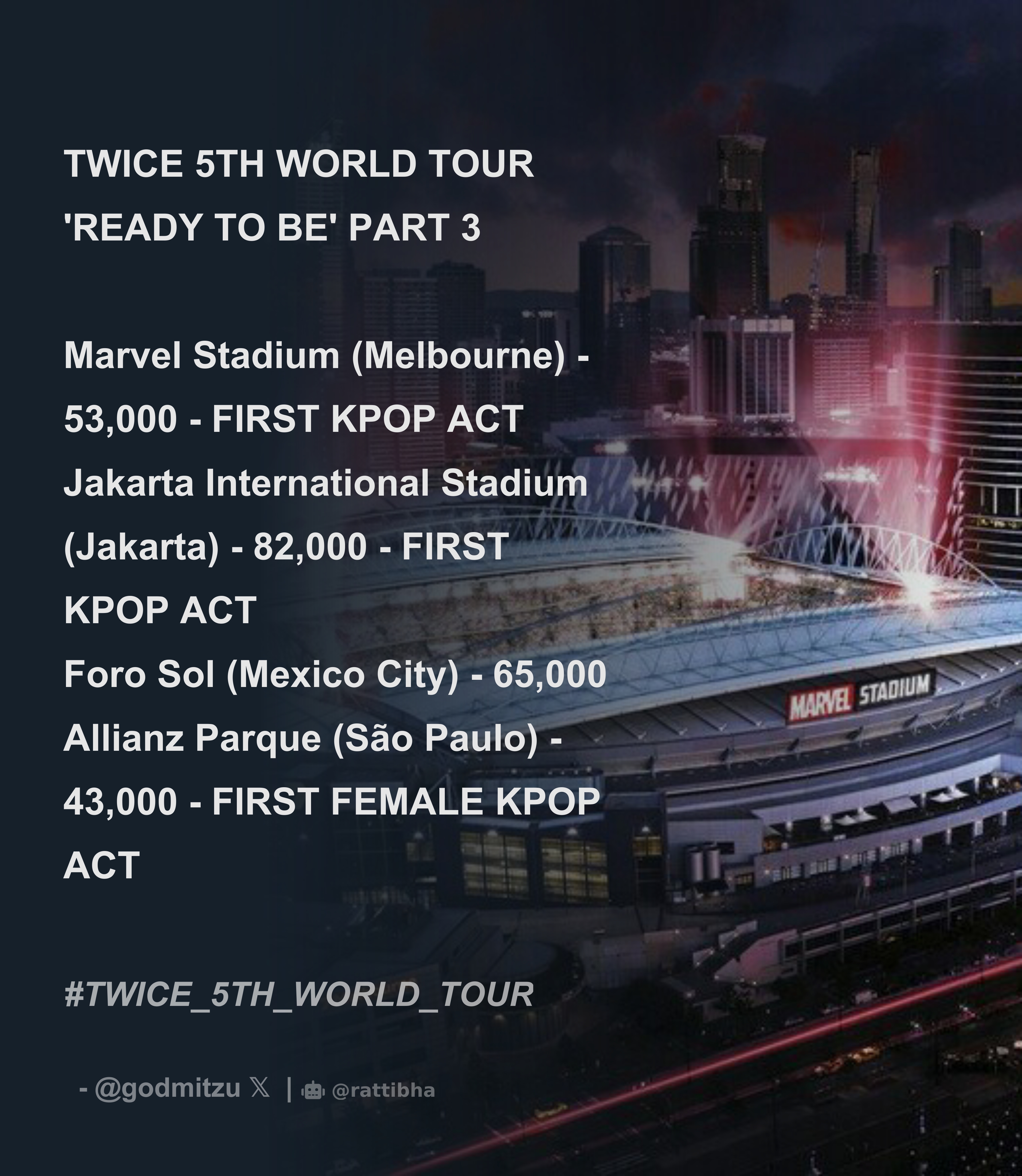 TWICE 5TH WORLD TOUR 'READY TO BE' PART 3 Marvel Stadium