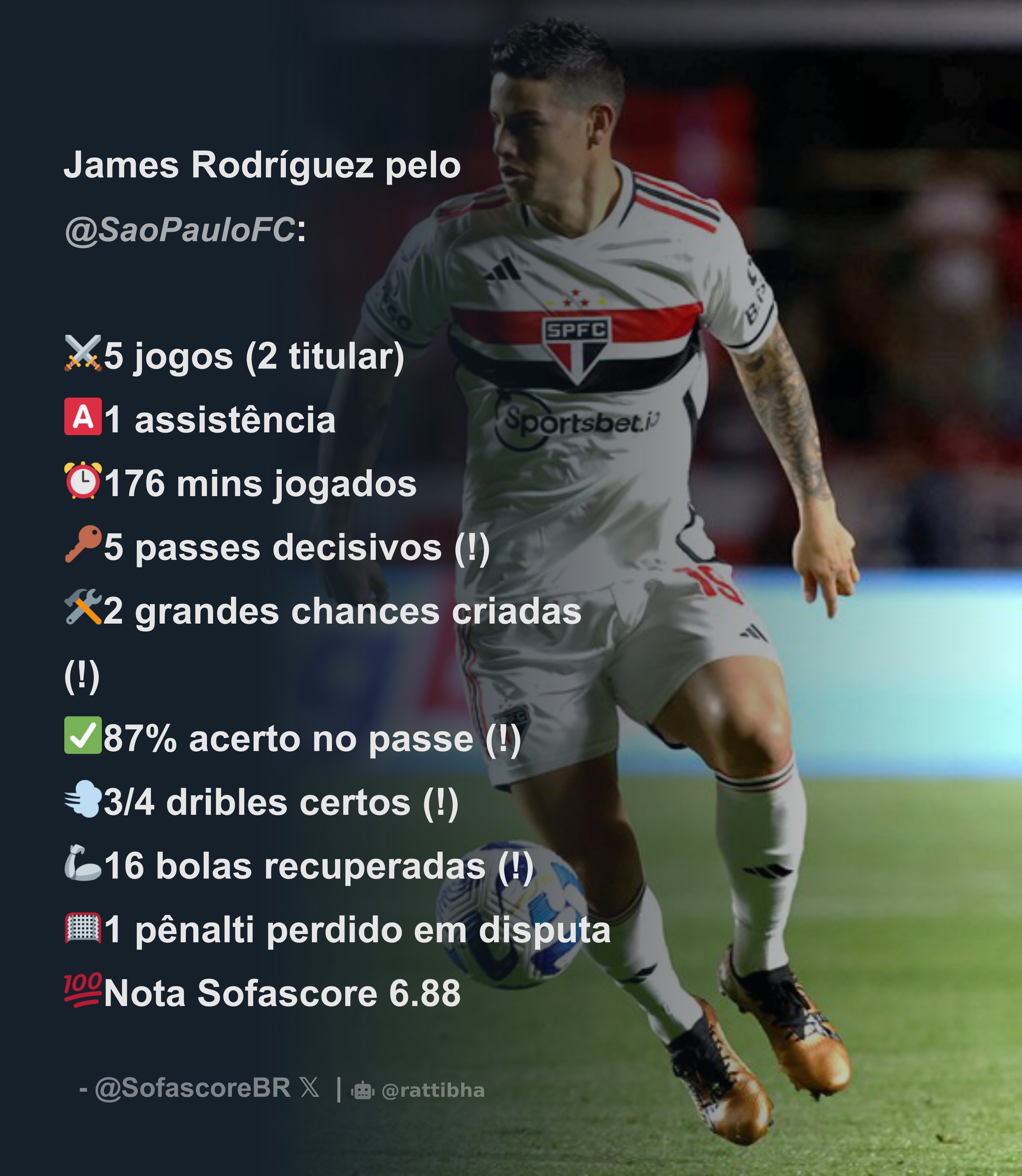 James Rodríguez pelo @SaoPauloFC: ⚔️5 jogos (2 titular) 🅰️1 assistência  ⏰176 mins jogados 🔑5 passes decisivos (!) 🛠️2 grandes chances criadas ( -  Thread from Sofascore Brazil @SofascoreBR - Rattibha