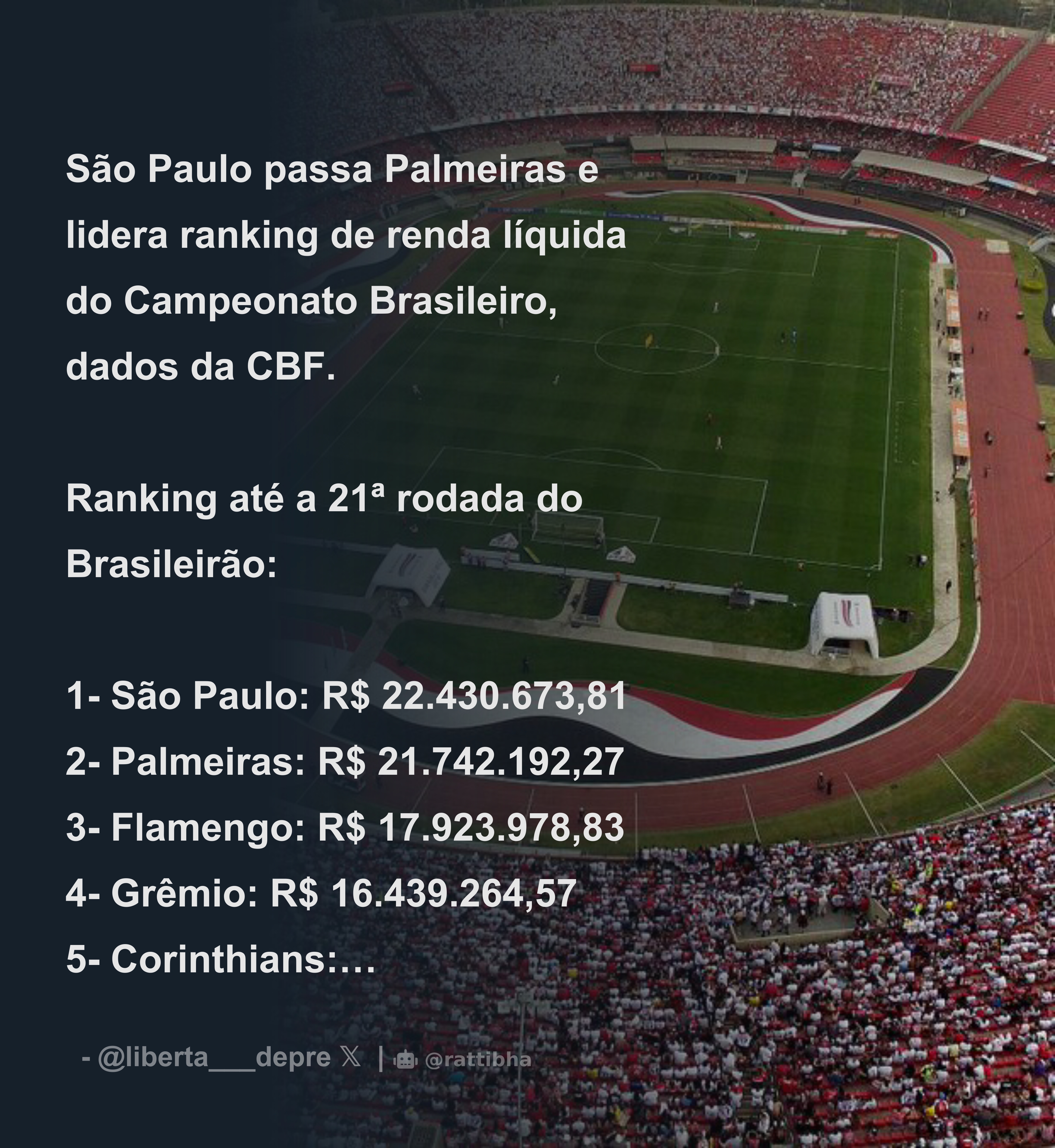 Vou Jogar No Morumbi reúne ídolos e craques da arquibancada - SPFC