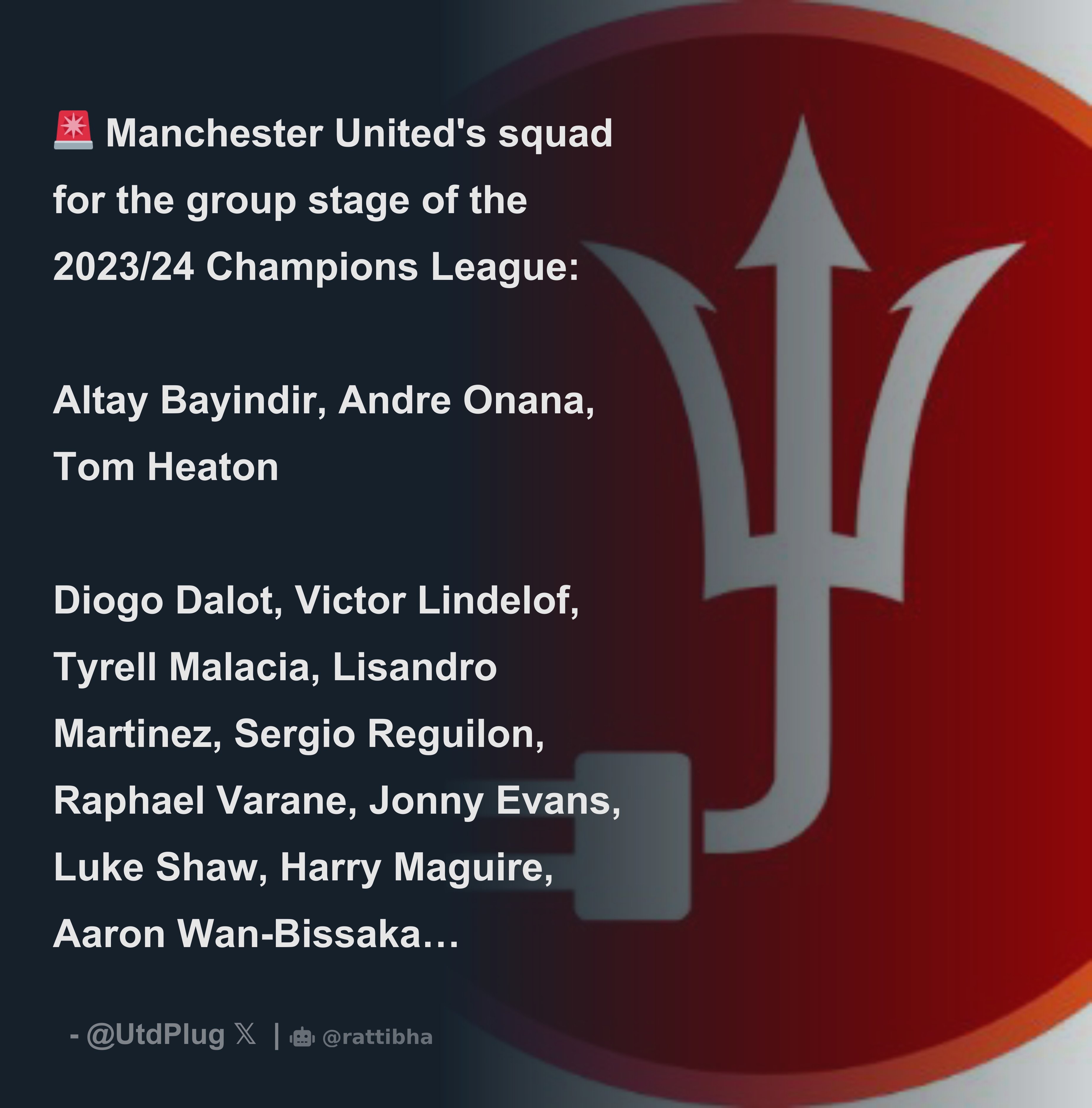 Manchester United Squad Update 2023/24