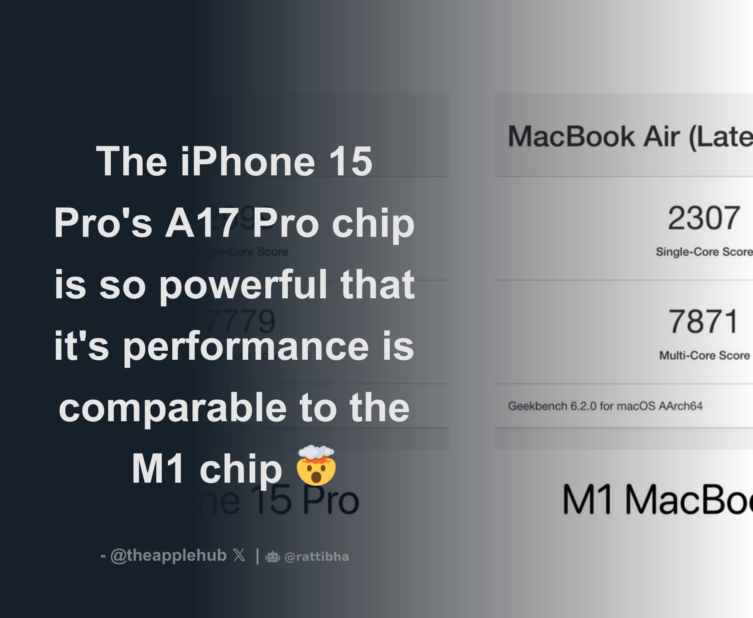 the-iphone-15-pro-s-a17-pro-chip-is-so-powerful-that-it-s-performance