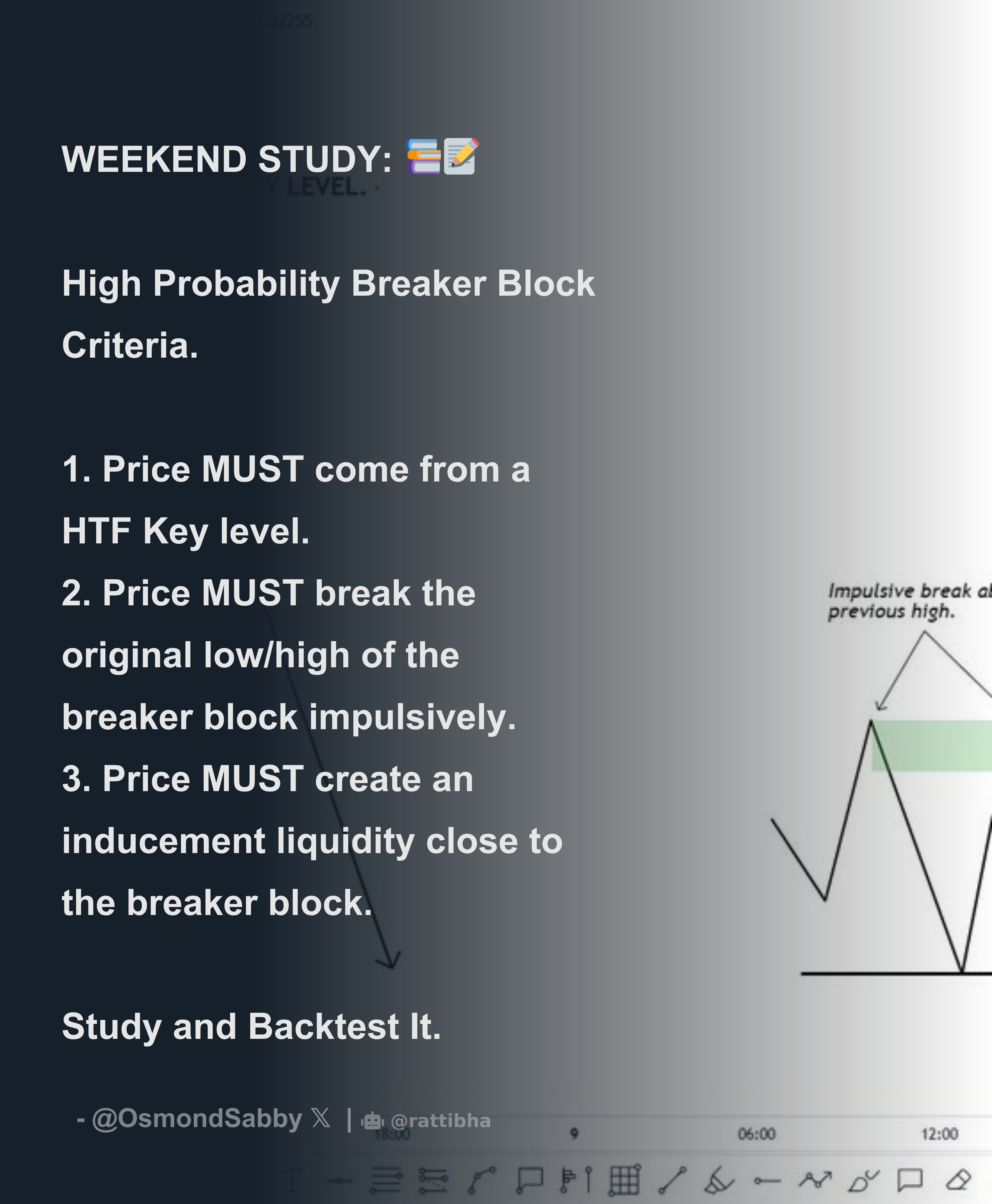 WEEKEND STUDY 📚📝 High Probability Breaker Block Criteria. 1. Price
