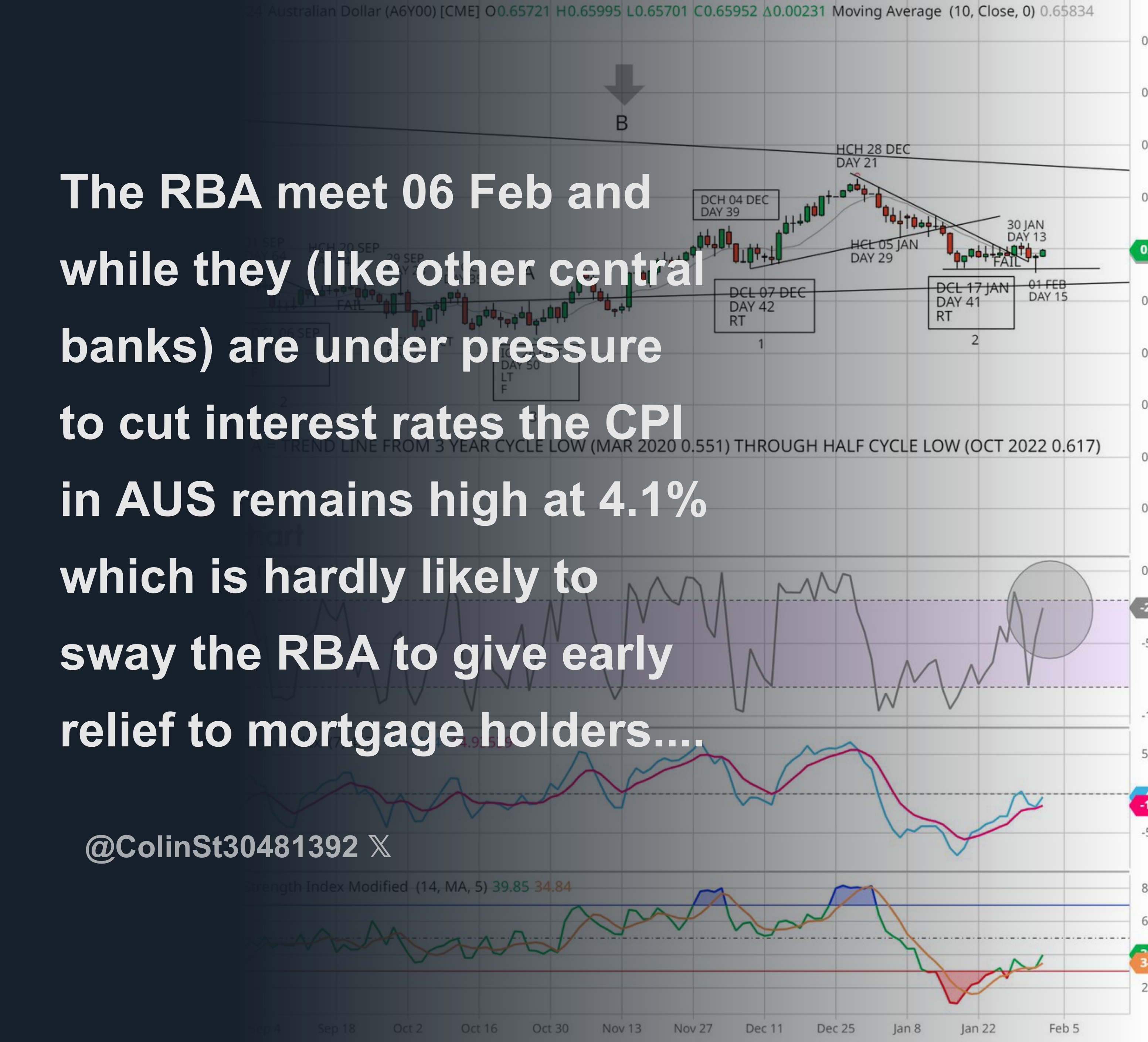 The RBA meet 06 Feb and while they (like other central banks) are under