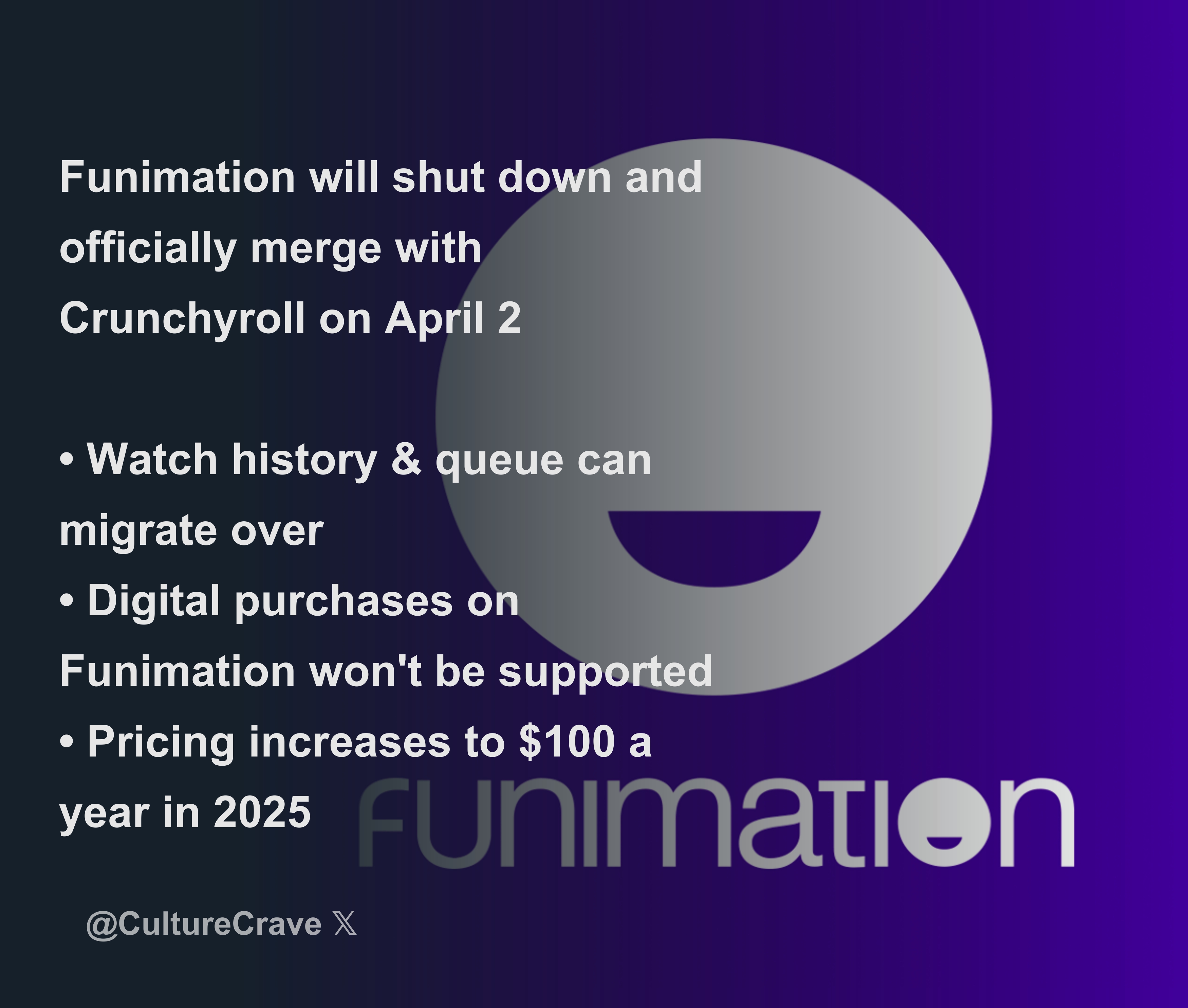 Funimation to Officially Shut Down as Part of Crunchyroll Merger