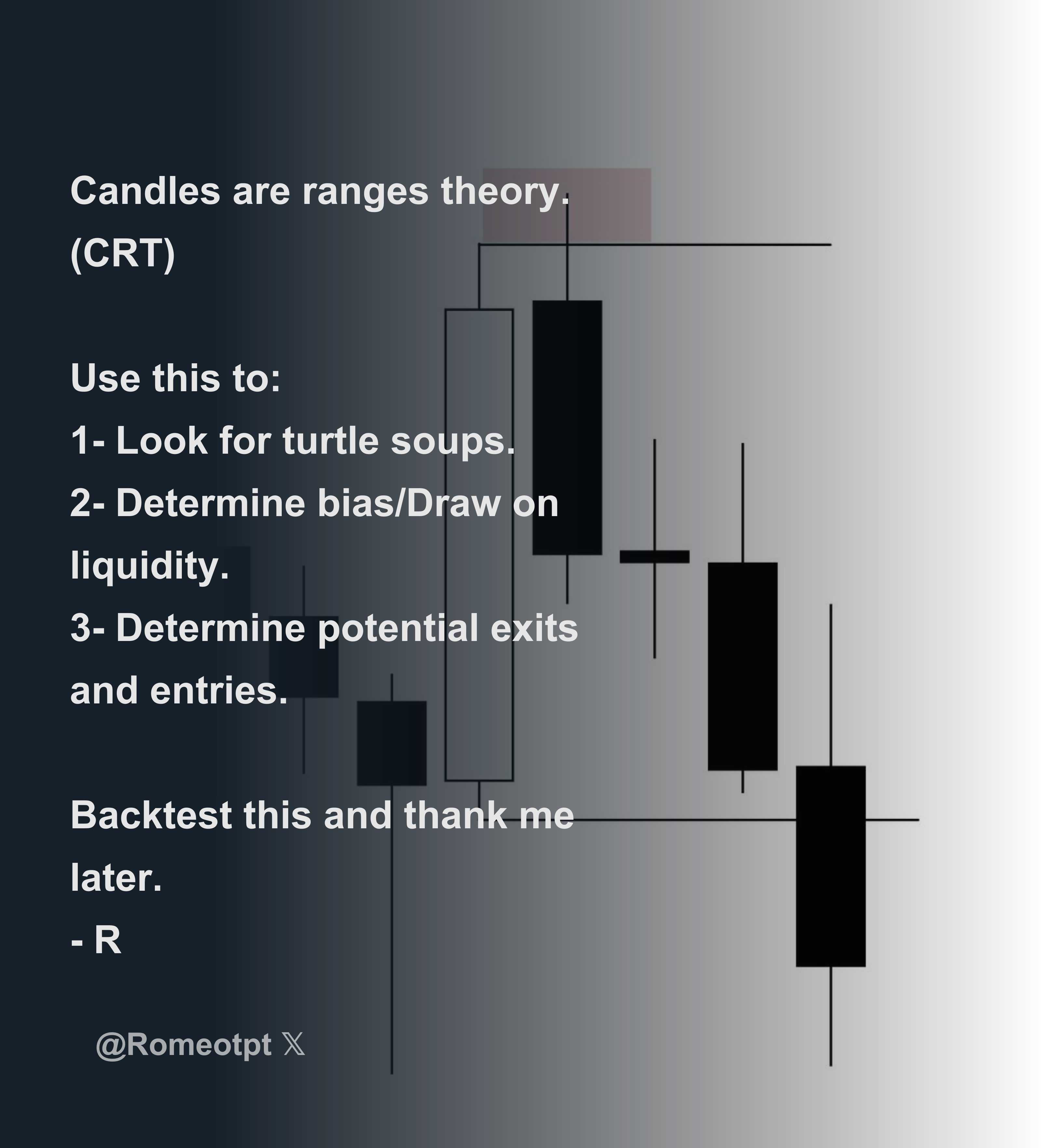 Candles are ranges theory. (CRT) Use this to: 1- Look for turtle soups ...