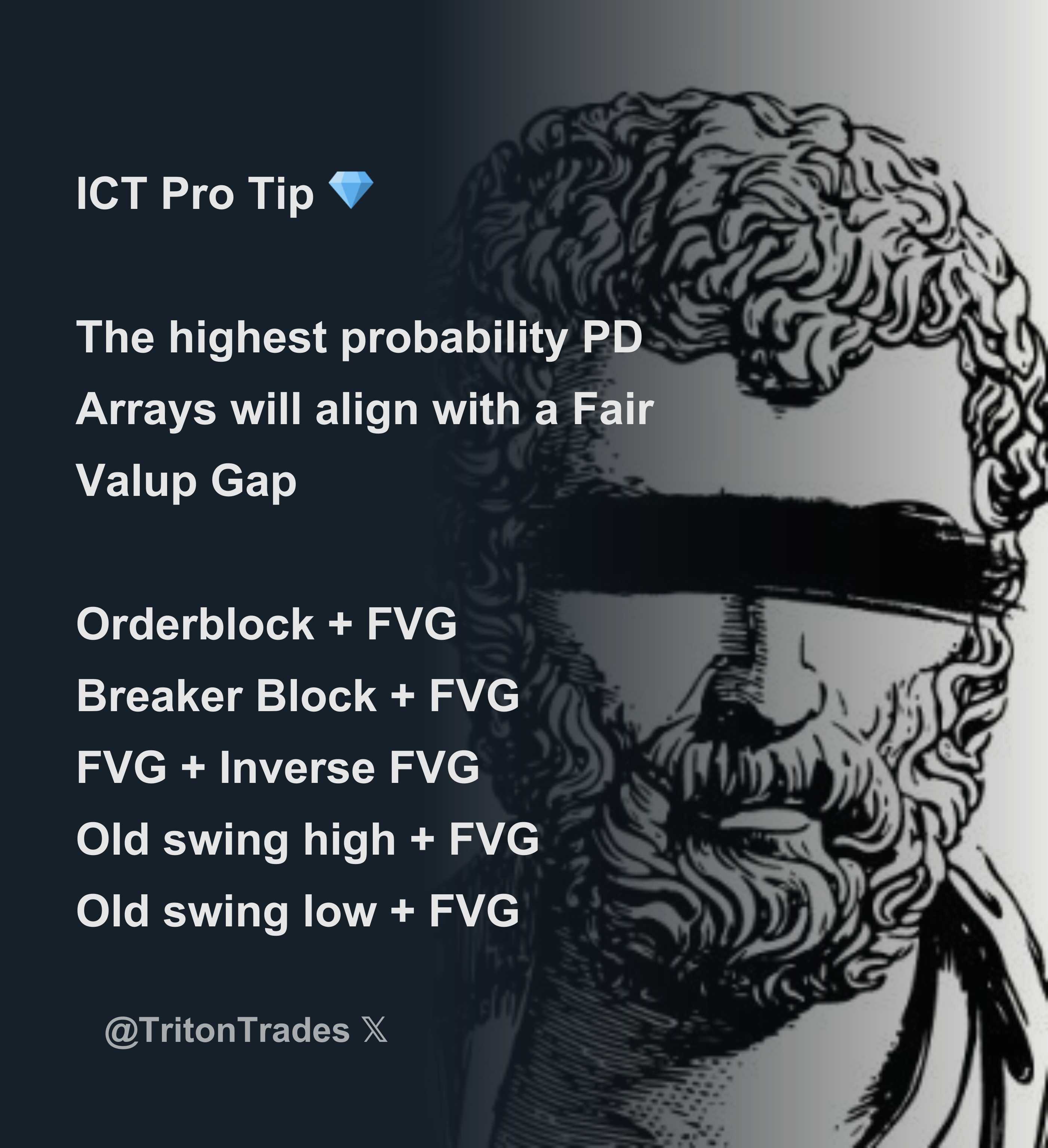 ICT Pro Tip 💎 The highest probability PD Arrays will align with a Fair ...